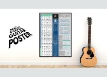 Фото The Really Useful Guitar Poster — шпаргалка  для гитаристов